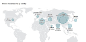 Where are Iran's frozen assets held around the world