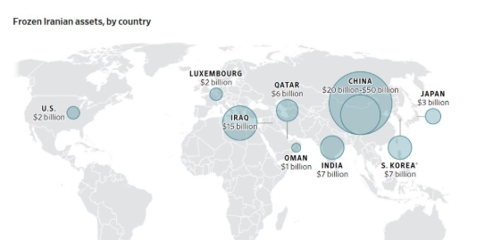 Where are Iran's frozen assets held around the world